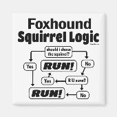Foxhound Squirrel Logic Magnet (Vorne)
