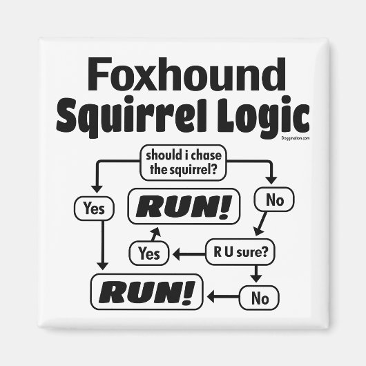 Foxhound Squirrel Logic Magnet (Vorne)