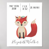 Foxy Personalisiert Kinderzimmer Wall Art Poster (Vorne)