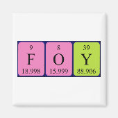 Foy Periodenmagnet Magnet (Vorne)