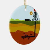 Fracking Öl-Diagramm Keramikornament (Rechts)