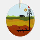 Fracking Öl-Diagramm Keramikornament (Links)