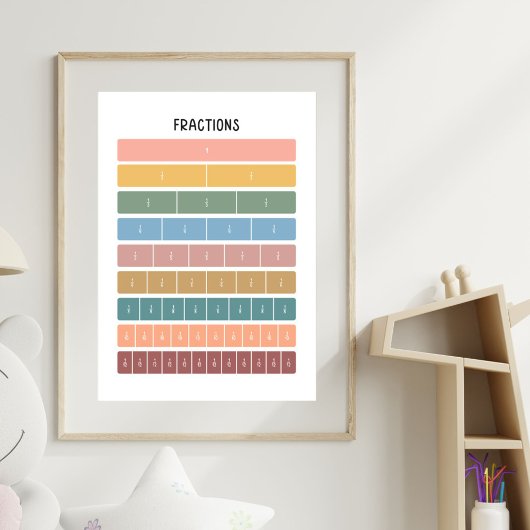 Fraction Bars Rainbow Minimalistisch Educational A Poster