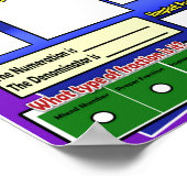 Fraction of the Day Activity Chart Poster (Ecke)