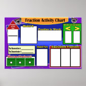 Fraction of the Day Activity Chart Poster (Vorne)
