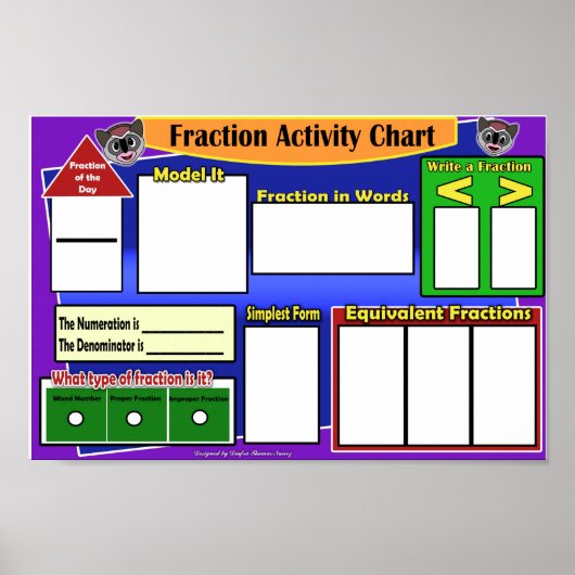Fraction of the Day Activity Chart Poster (Vorne)