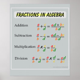 Fractions in Algebra Math Poster