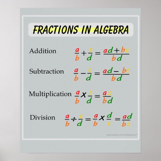 Fractions in Algebra Math Poster (Vorne)