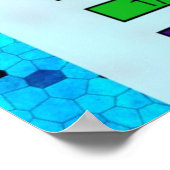 Fractions-Poster Poster (Ecke)