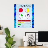 Fractions-Poster Poster (Heimbüro)