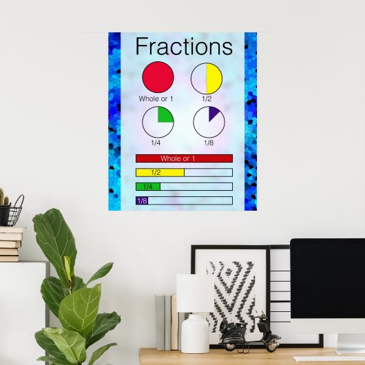 Fractions-Poster Poster (Heimbüro)