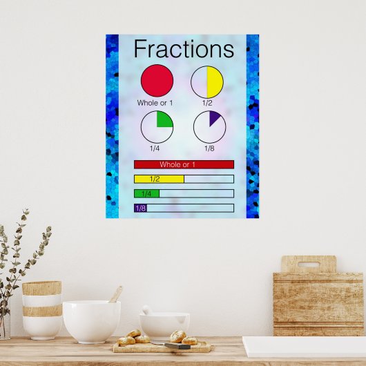Fractions-Poster Poster (Küche)
