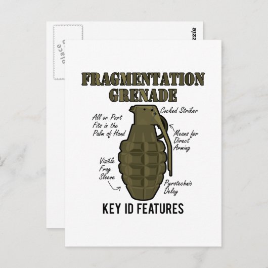 Frag-Grenade-ID-Features Postkarte (Vorne/Hinten)