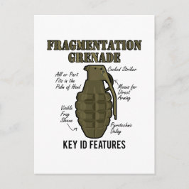 Frag-Grenade-ID-Features Postkarte