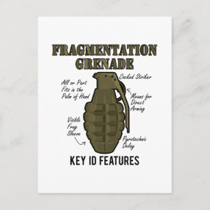 Frag-Grenade-ID-Features Postkarte