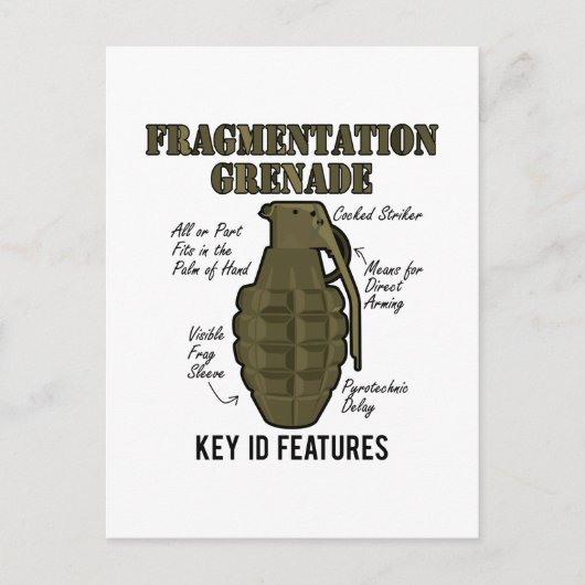 Frag-Grenade-ID-Features Postkarte (Vorderseite)