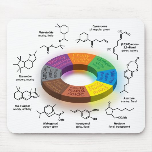 FragCircle MPad Weiß Mousepad (Vorne)