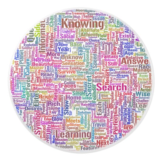 Frageanhang Nuage Motss TextMotif-Meldung Keramikknauf (Vorderseite)