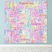 Frageanhang Nuage Motss TextMotif-Meldung Leinwanddruck (Insitu (Holzboden))