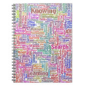 Frageanhang Nuage Motss TextMotif-Meldung Notizblock (Vorderseite)