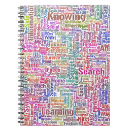 Frageanhang Nuage Motss TextMotif-Meldung Notizblock