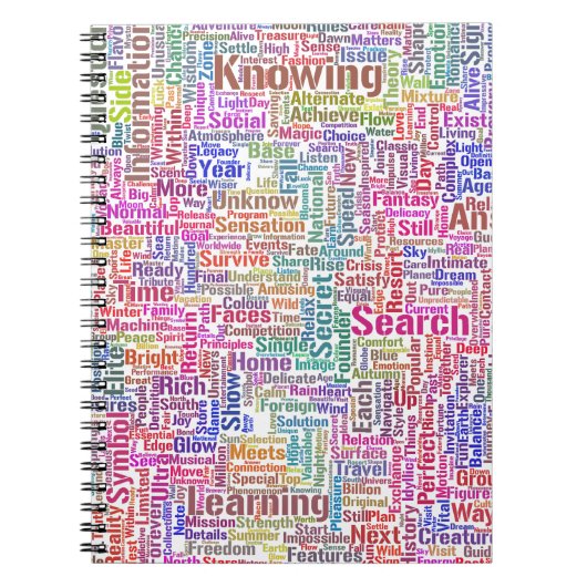 Frageanhang Nuage Motss TextMotif-Meldung Notizblock (Vorderseite)