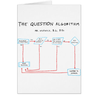 Fragen-Algorithmus