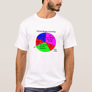 Fragen Sie Bijan Shirt