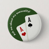 fragen Sie mich Button (Vorderseite)