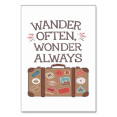 Fragen Sie sich oft nach Reisekostenerstattungen Tischnummer (Vorderseite)