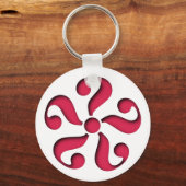 Fragezeichen für Muster Schlüsselanhänger (Vorderseite)