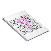 Fragezeichen Notizblock (Rechte Seite)