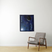 Fragile Planet Wandteppich (Beispiel)