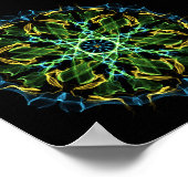 Fraktal für persönliche Meditation Mandala 7 Poster (Ecke)