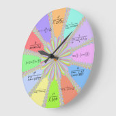 Fraktal-Mathe-Uhr Newtons Raphson Große Wanduhr (Winkel)