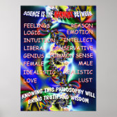 Fraktal Philosophie Poster (Vorne)