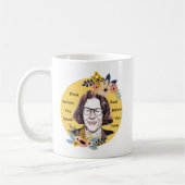 Fran-Lebowitz-Zitate Kaffeetasse (Links)
