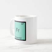 Franc - Fitzgerald lustiges Kaffeetasse (Vorderseite Links)