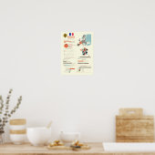 France Infographics Poster (Küche)