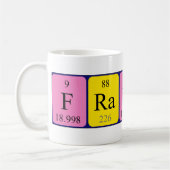 Francene Periodenname Tasse (Links)