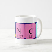 Frances Periodenname Tasse (VorderseiteRechts)