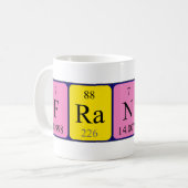 Frances Periodenname Tasse (Vorderseite Links)