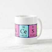 Francesco Periodenname Tasse (VorderseiteRechts)