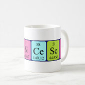 Francesco Periodenname Tasse (VorderseiteRechts)