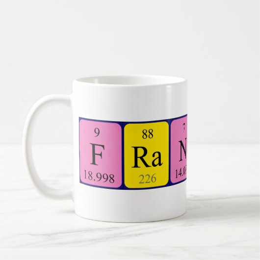 Francetta Periodenname Tasse (Links)