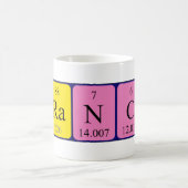 Franche Periodenname Tasse (Mittel)