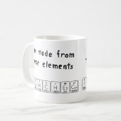 Franchesco Periodenname Tasse (Vorderseite Links)