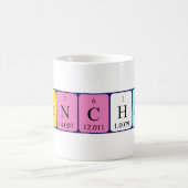 Franchesco Periodenname Tasse (Mittel)