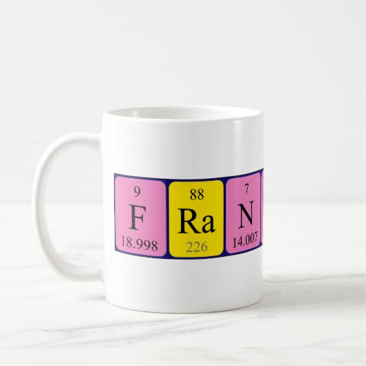 Franchesco Periodenname Tasse (Links)
