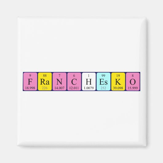 Franchesko Periodenmagnet Magnet (Vorne)